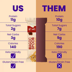 S'mores - 16 Cereal Treats (4 Boxes)